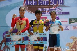 Results Women Elite Keirin - Finals