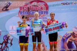 Women Juniors Individual Pursuit - Finals Results