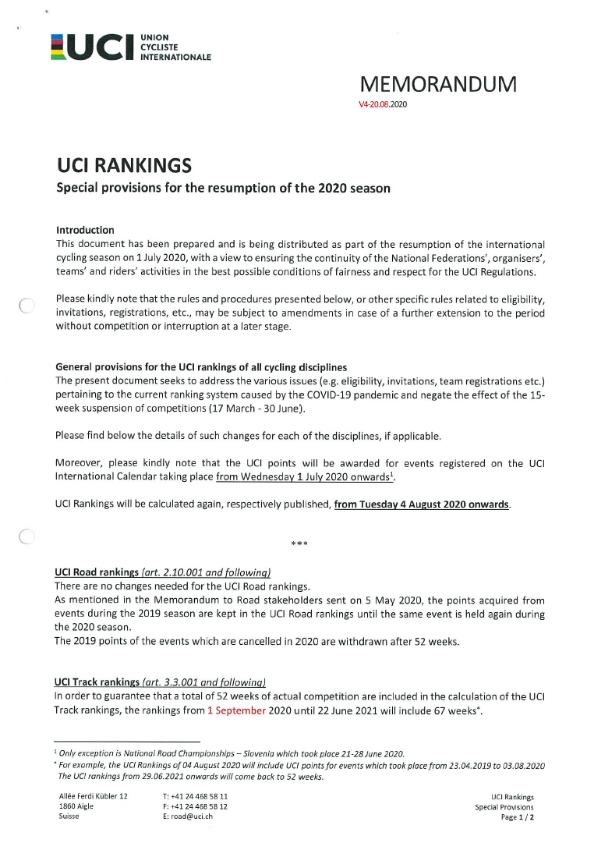 UCI Rankings